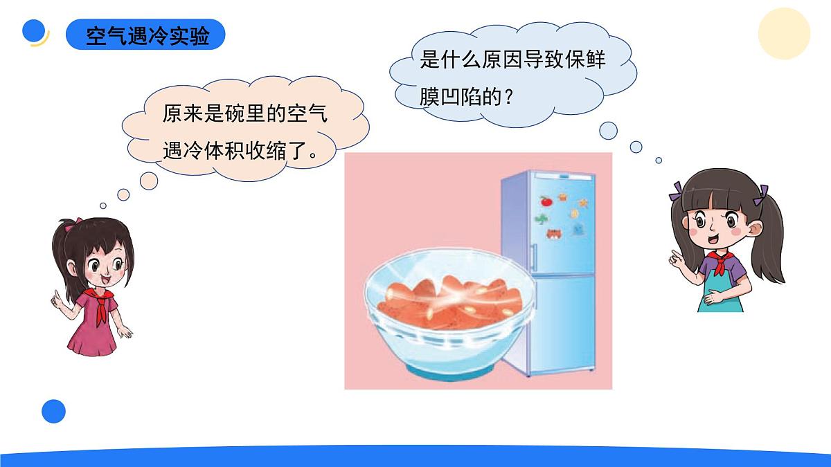 2025年秋大象版四年级科学上册 3.2凹陷的保鲜膜(课件)第7页