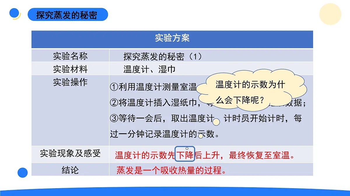 2025年秋大象版四年级科学上册 3.4水去哪儿了(课件)第7页