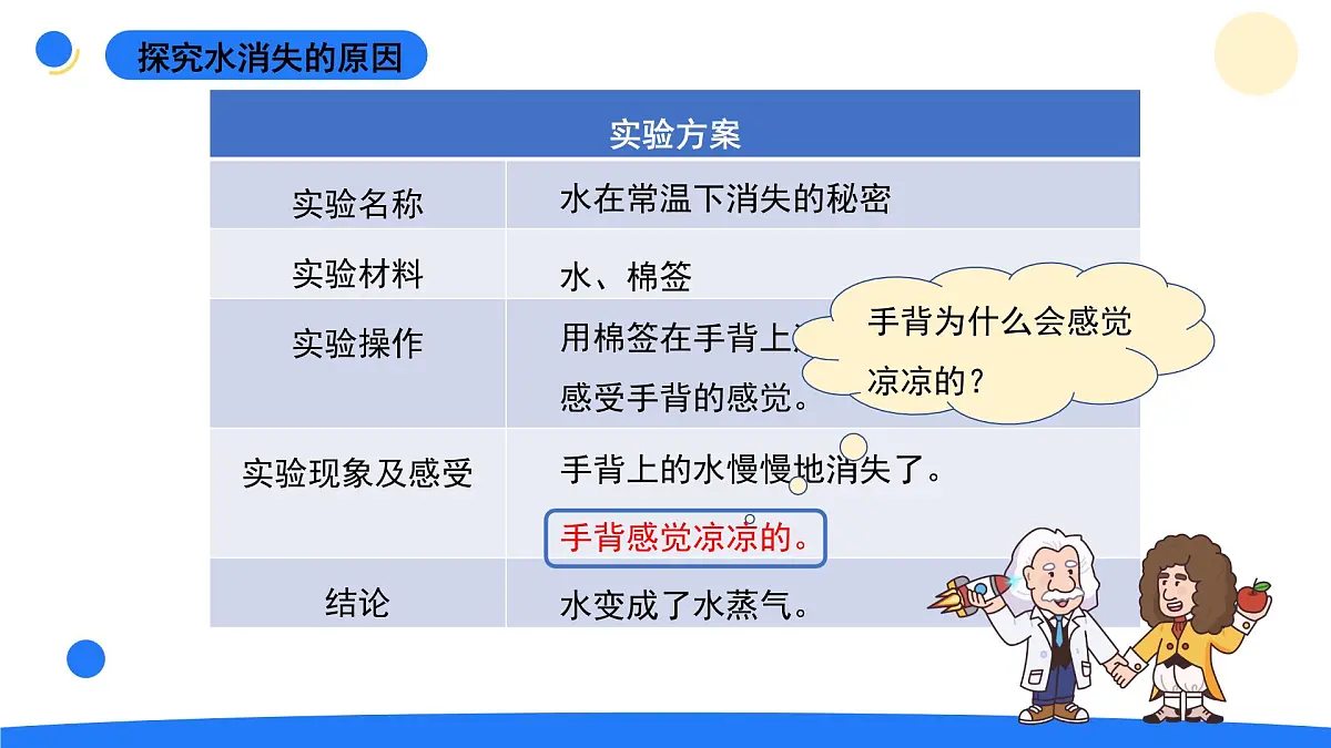 2025年秋大象版四年级科学上册 3.4水去哪儿了(课件)第8页
