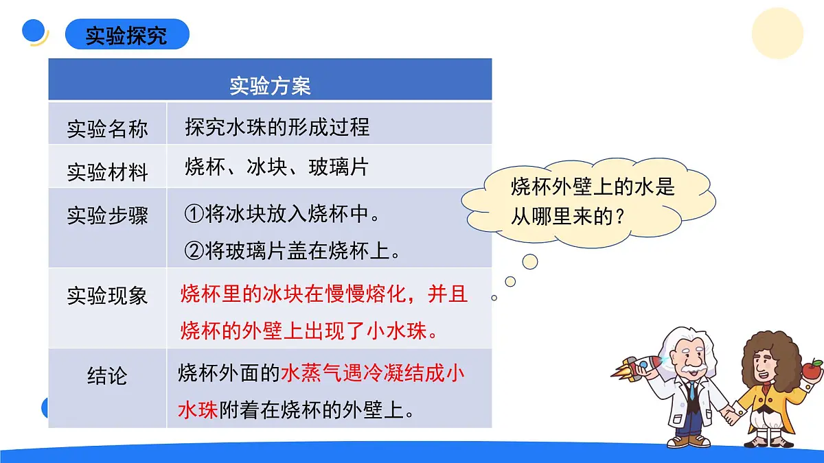 2025年秋大象版四年级科学上册 3.5小水珠从哪儿来(课件)第5页