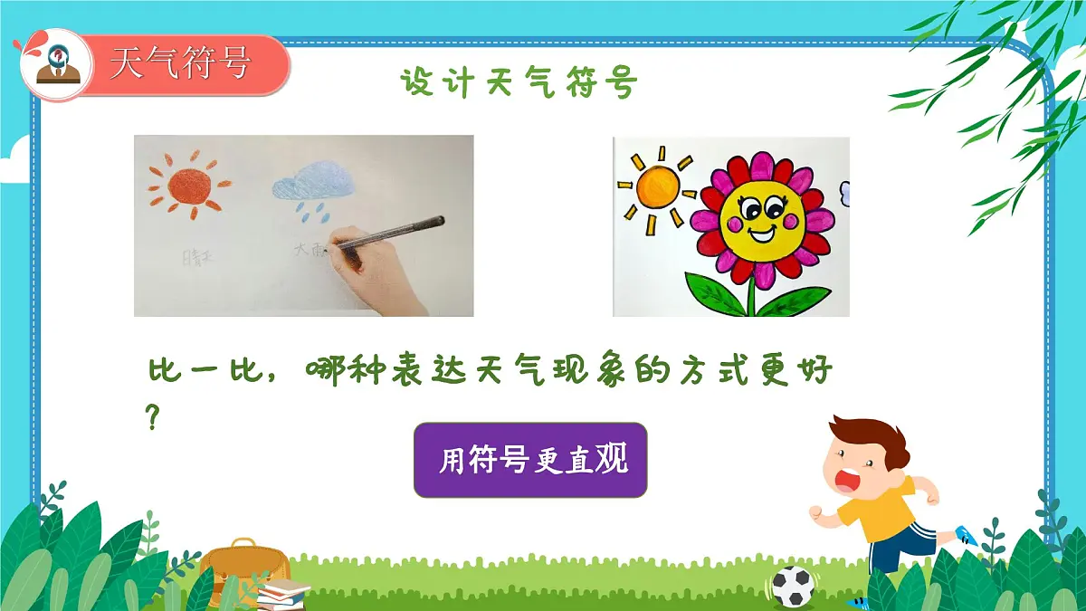小学科学青岛版五四制二下第三单元7《多样的天气》课件第6页