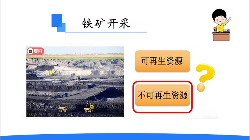 2025年秋人教鄂教版六年級科學上冊 15.自然資源的開發(fā)與保護(課件)第4頁