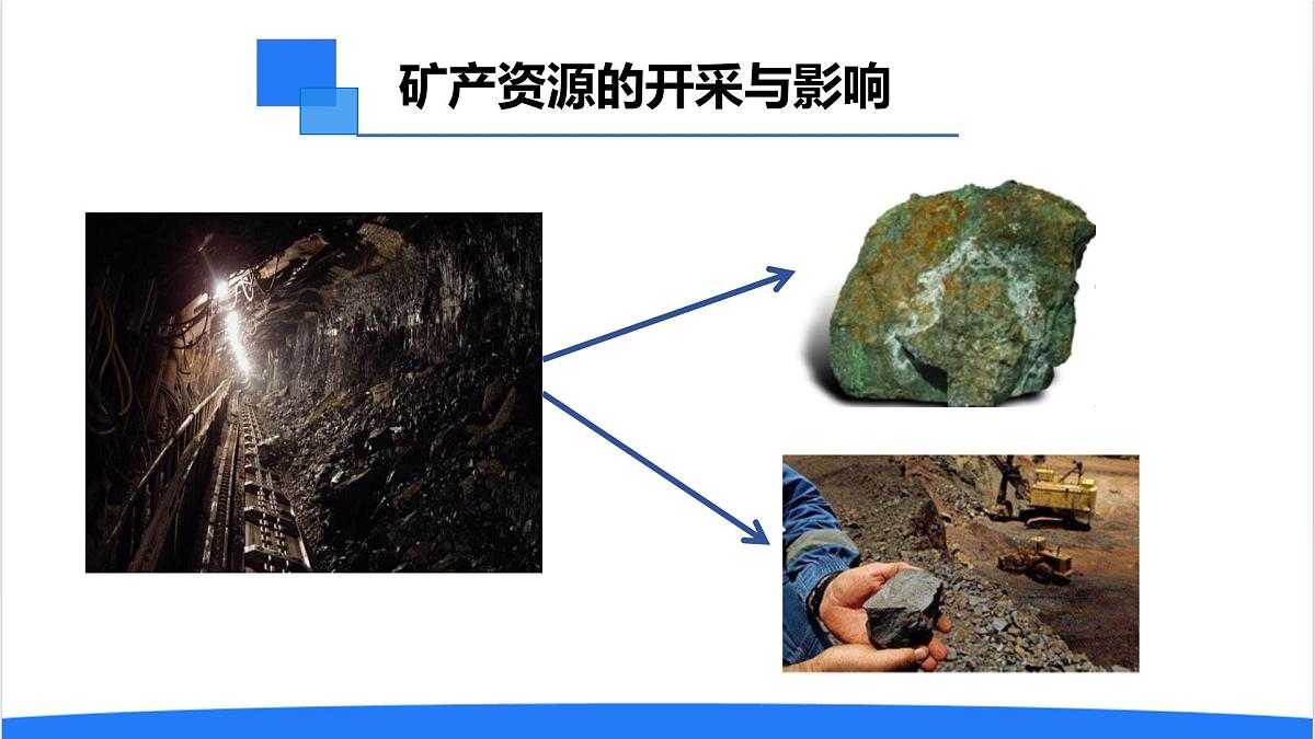 2025年秋人教鄂教版六年级科学上册 15.自然资源的开发与保护(课件)第5页