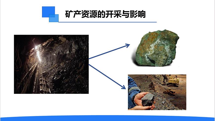 2025年秋人教鄂教版六年級科學上冊 15.自然資源的開發(fā)與保護(課件)第5頁