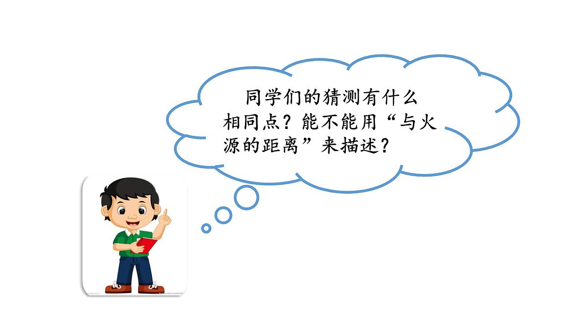 2025年秋人教鄂教版五年级科学上册 1.壶是怎样传热的(课件)第5页