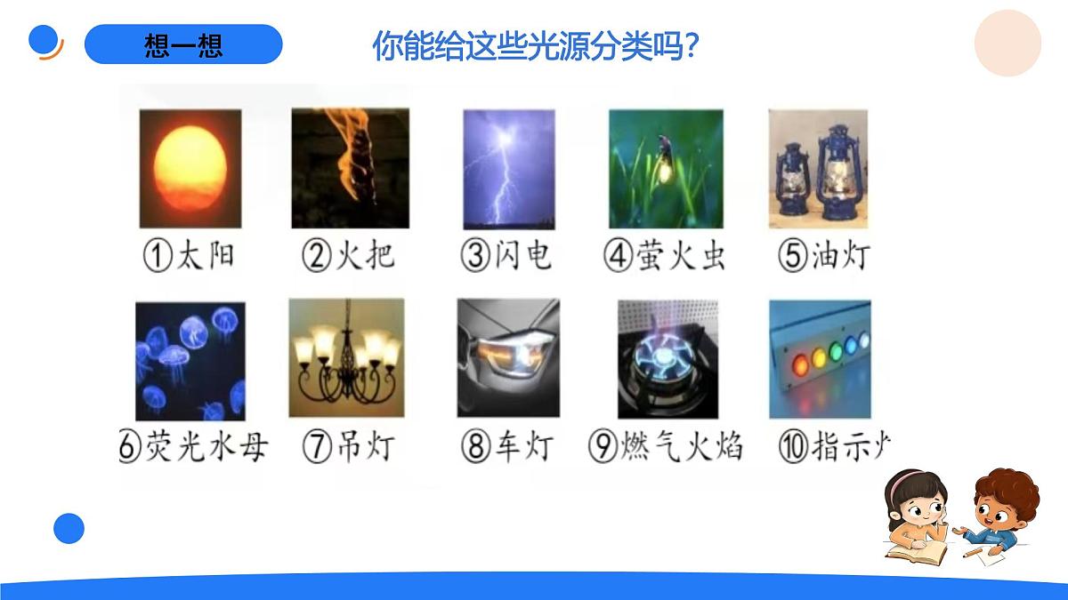 2025年秋人教鄂教版五年级科学上册 12.光的传播(课件)第4页