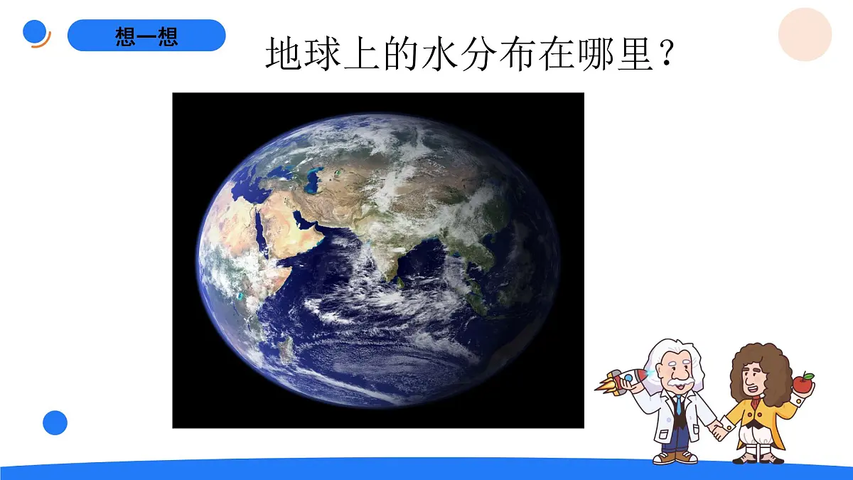 2025年秋人教鄂教版四年级科学上册 10.水的分布(课件)第2页