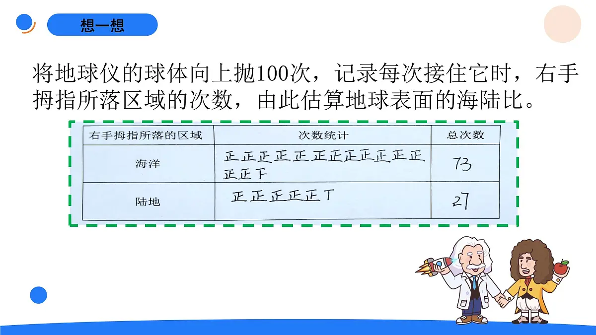 2025年秋人教鄂教版四年级科学上册 10.水的分布(课件)第5页