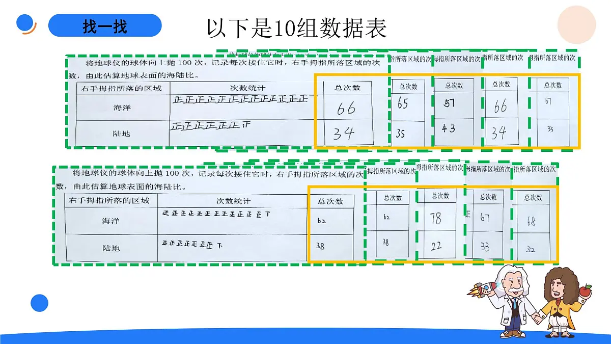 2025年秋人教鄂教版四年级科学上册 10.水的分布(课件)第6页