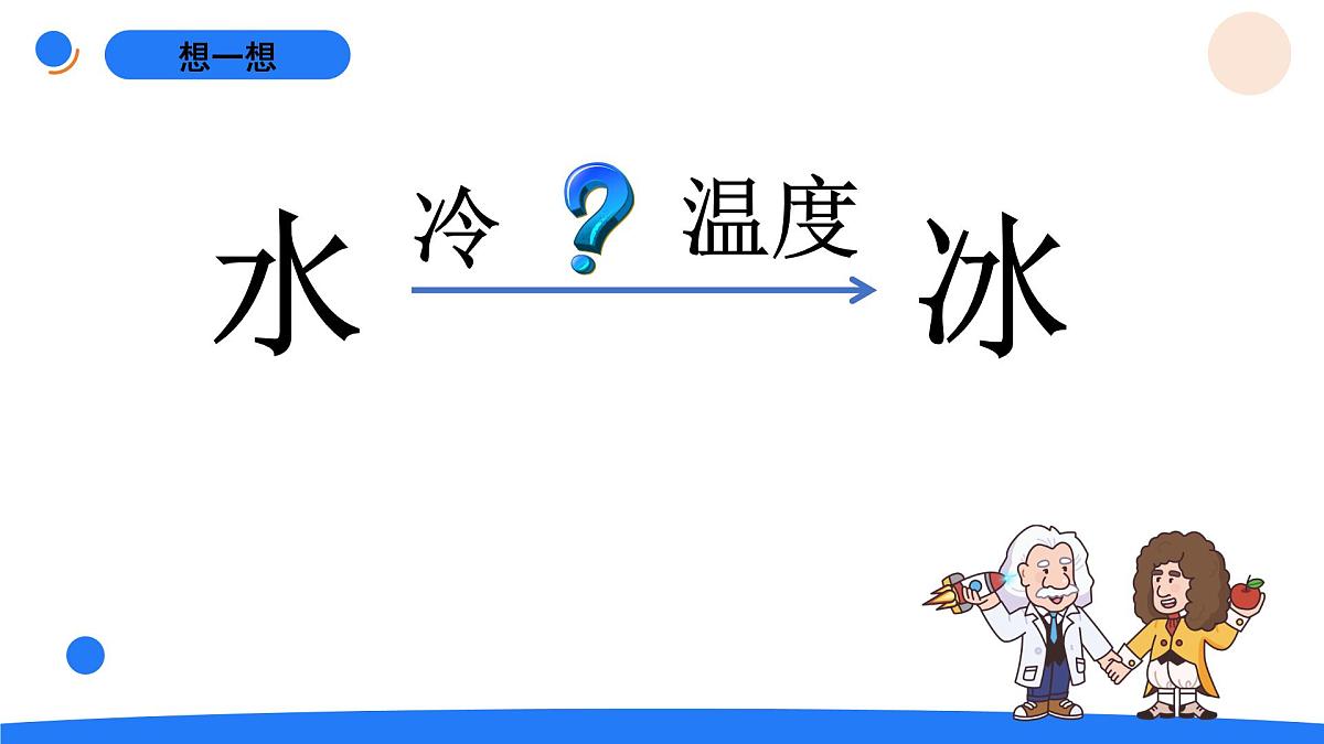 2025年秋人教鄂教版四年级科学上册 11.水结冰了(课件)第2页