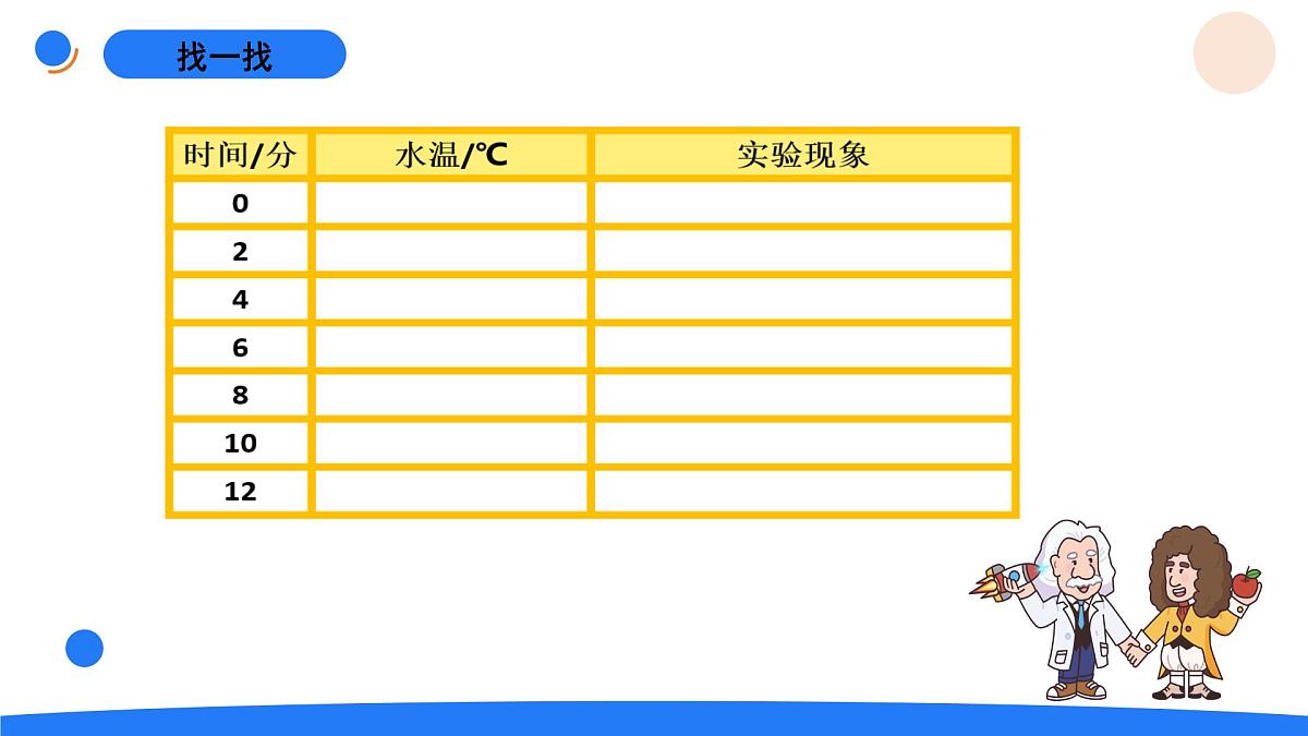 2025年秋人教鄂教版四年级科学上册 12.水的沸腾(课件)第6页