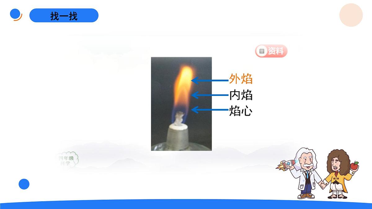2025年秋人教鄂教版四年级科学上册 12.水的沸腾(课件)第8页