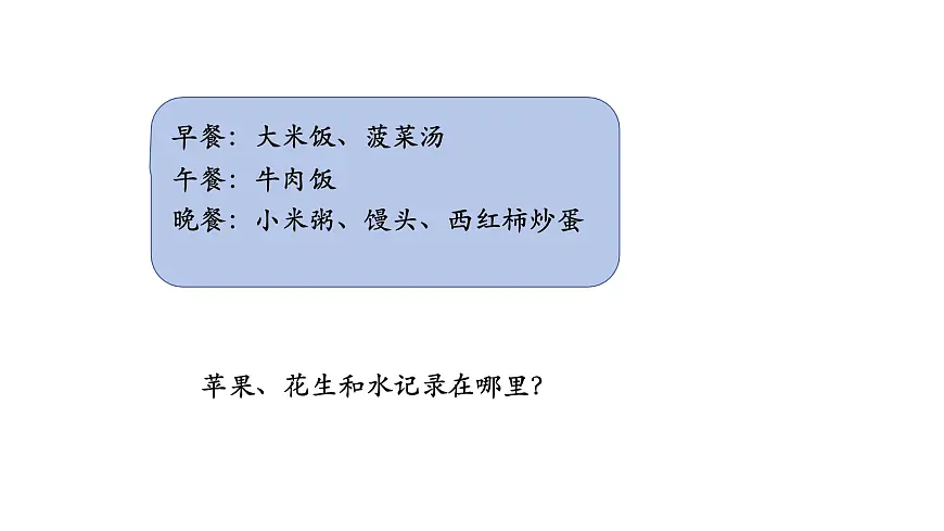 2025年秋人教鄂教版三年级科学上册 1.多种多样的食物(课件)第3页