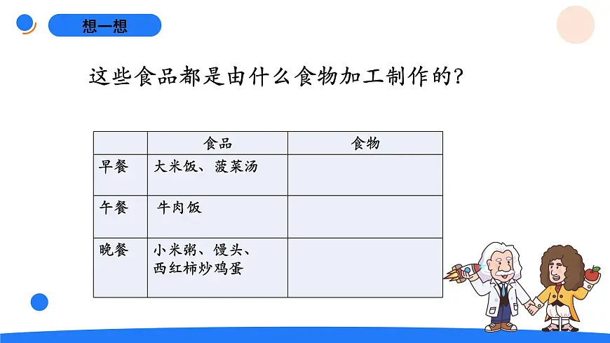 2025年秋人教鄂教版三年级科学上册 1.多种多样的食物(课件)第6页