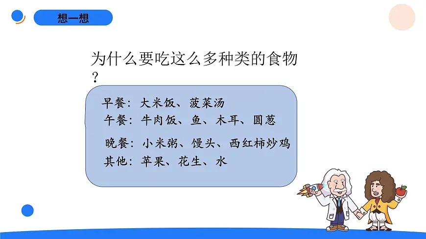 2025年秋人教鄂教版三年级科学上册 2.食物的营养(课件)第2页