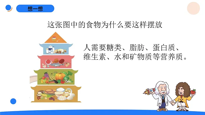 2025年秋人教鄂教版三年级科学上册 2.食物的营养(课件)第3页