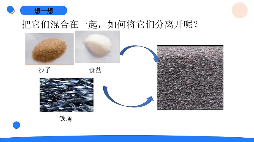 2025年秋人教鄂教版三年级科学上册 7.把它们分离(课件)第2页