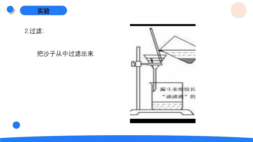 2025年秋人教鄂教版三年级科学上册 7.把它们分离(课件)第5页