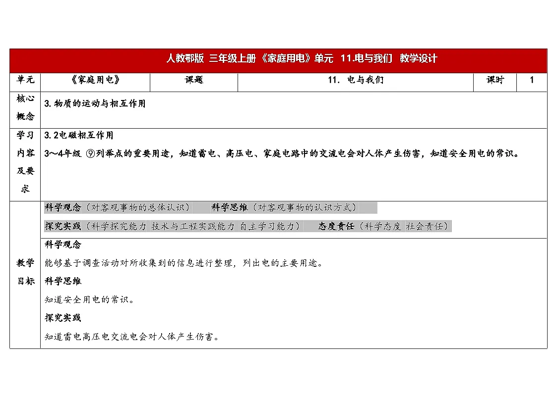 2025年秋人教鄂教版三年级科学上册 11.电与我们(教案)第1页