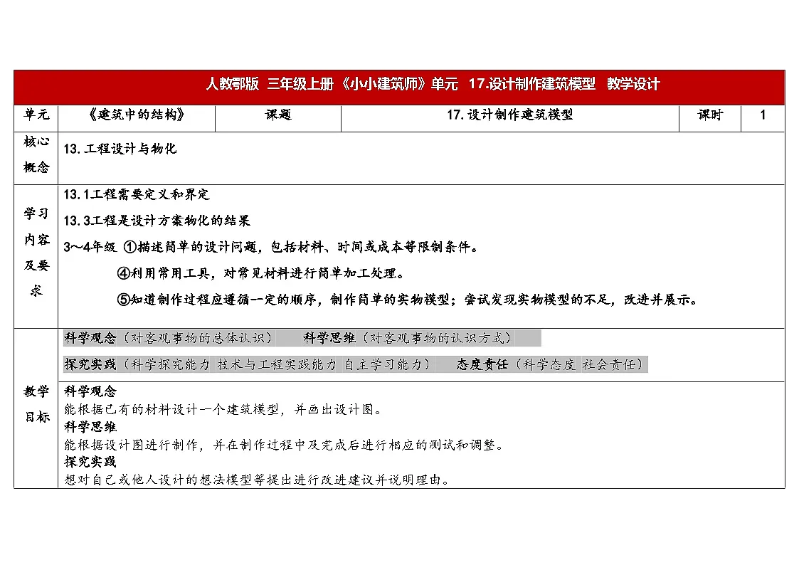 2025年秋人教鄂教版三年级科学上册 17.设计制作建筑模型(教案)第1页