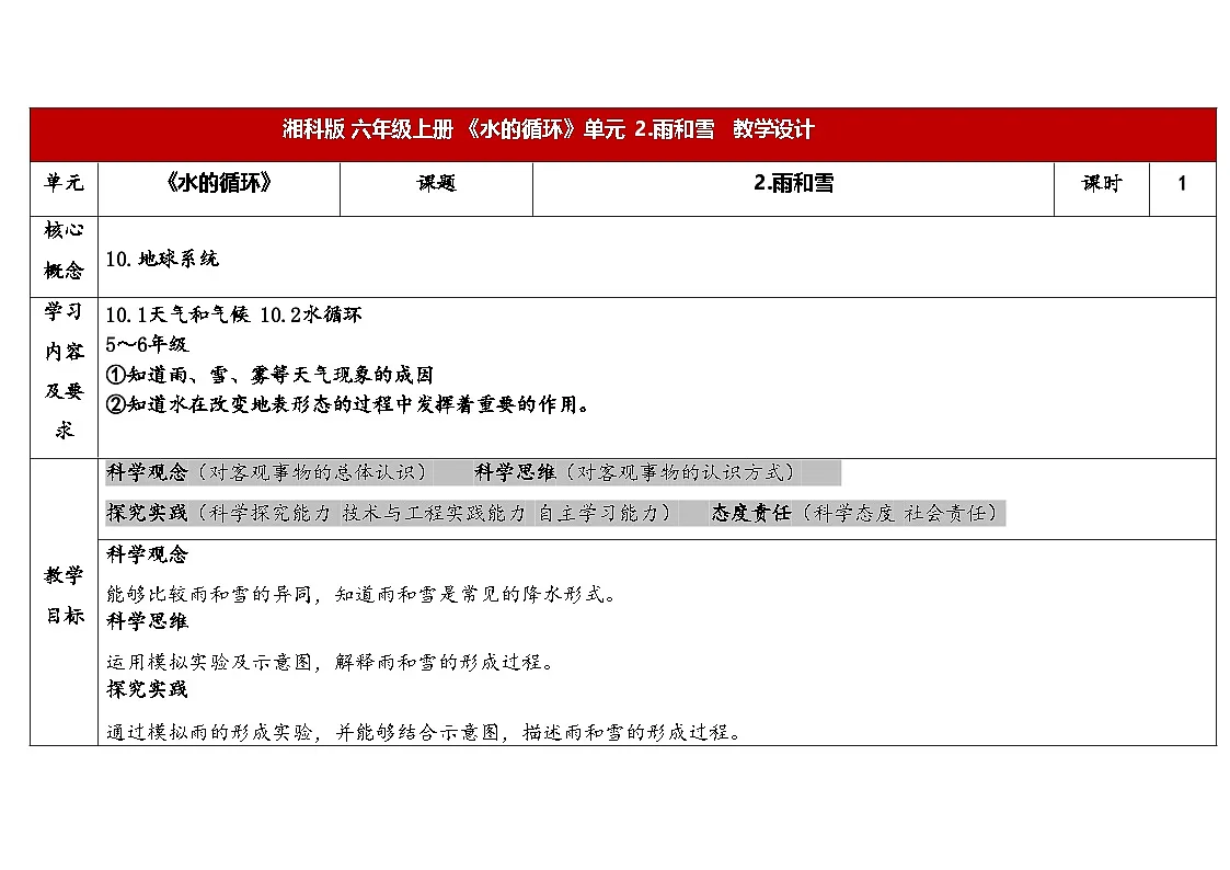 2025年秋湘教版六年级科学上册 2.2雨和雪(教案)第1页