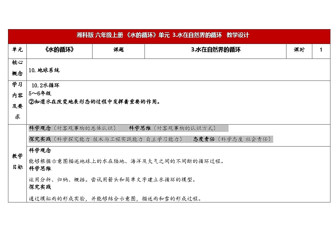 2025年秋湘教版六年级科学上册 2.3水在自然界的循环(教案)第1页