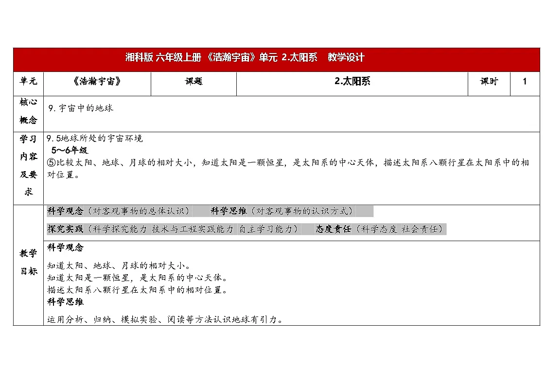 2025年秋湘教版六年级科学上册 4.2太阳系(教案)第1页