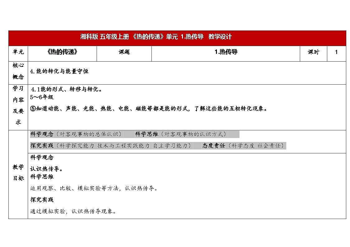 2025年秋湘教版五年级科学上册5.1热传导(教案)第1页