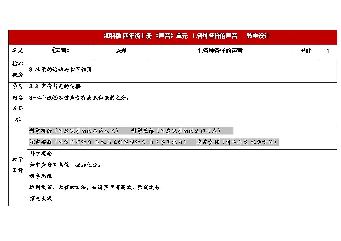 2025年秋湘教版四年级科学上册 1.1各种各样的声音(教案)第1页