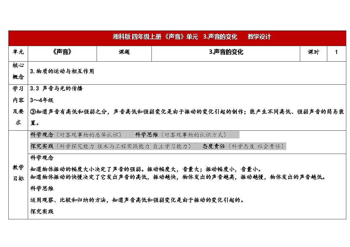 2025年秋湘教版四年级科学上册 1.3声音的变化(教案)第1页