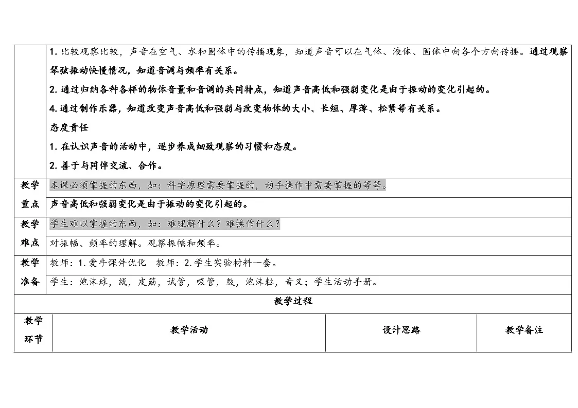 2025年秋湘教版四年级科学上册 1.3声音的变化(教案)第2页
