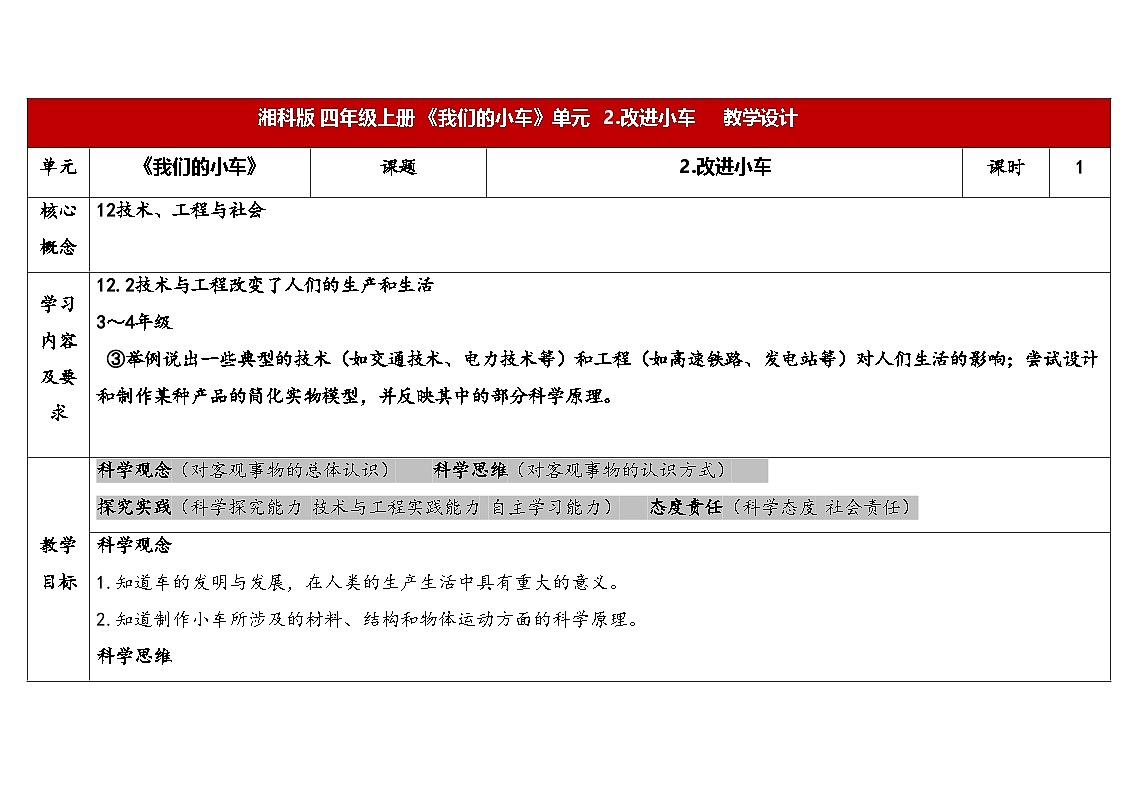 2025年秋湘教版四年级科学上册 6.2改进小车(教案)第1页