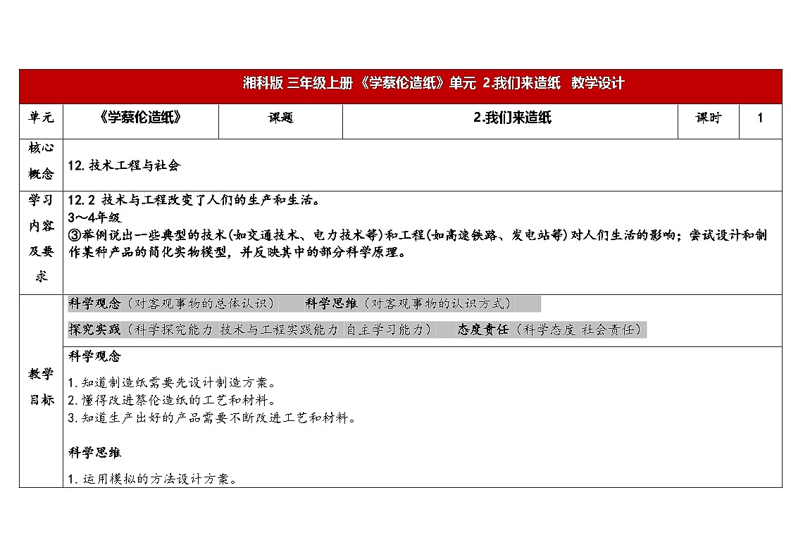2025年秋湘教版三年级科学上册 6.2我们来造纸(教案)第1页