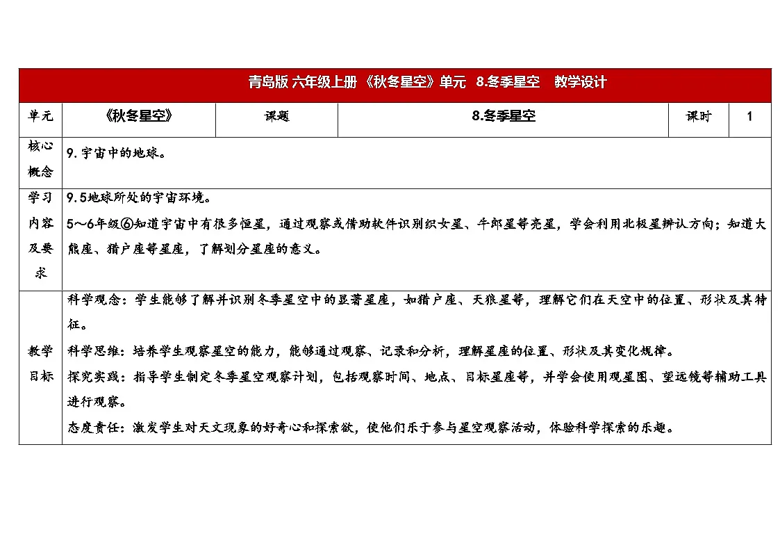 8.《冬季星空》教学设计 2025-2026学年青岛版六年级科学上册第1页