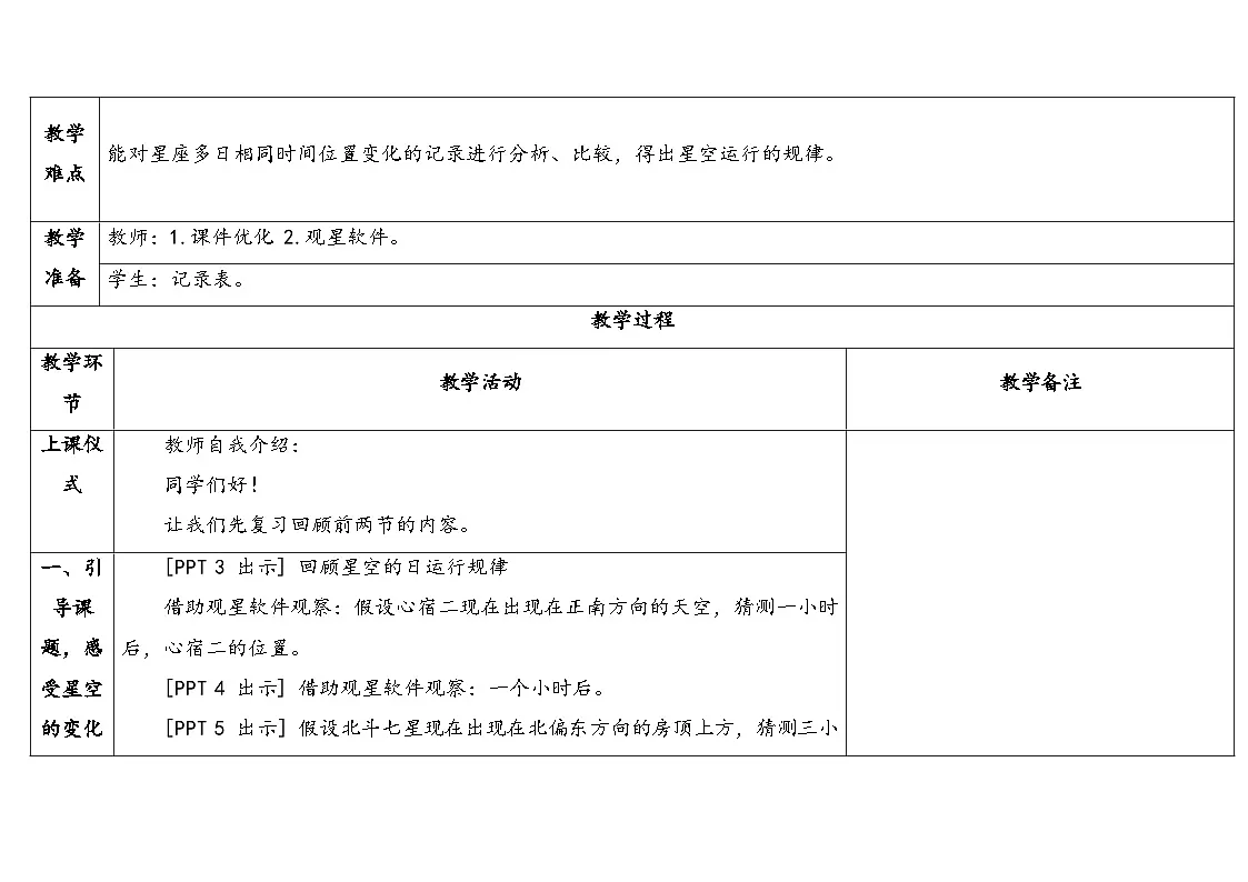 9.《变化的星空》教学设计 2025-2026学年青岛版六年级科学上册第2页