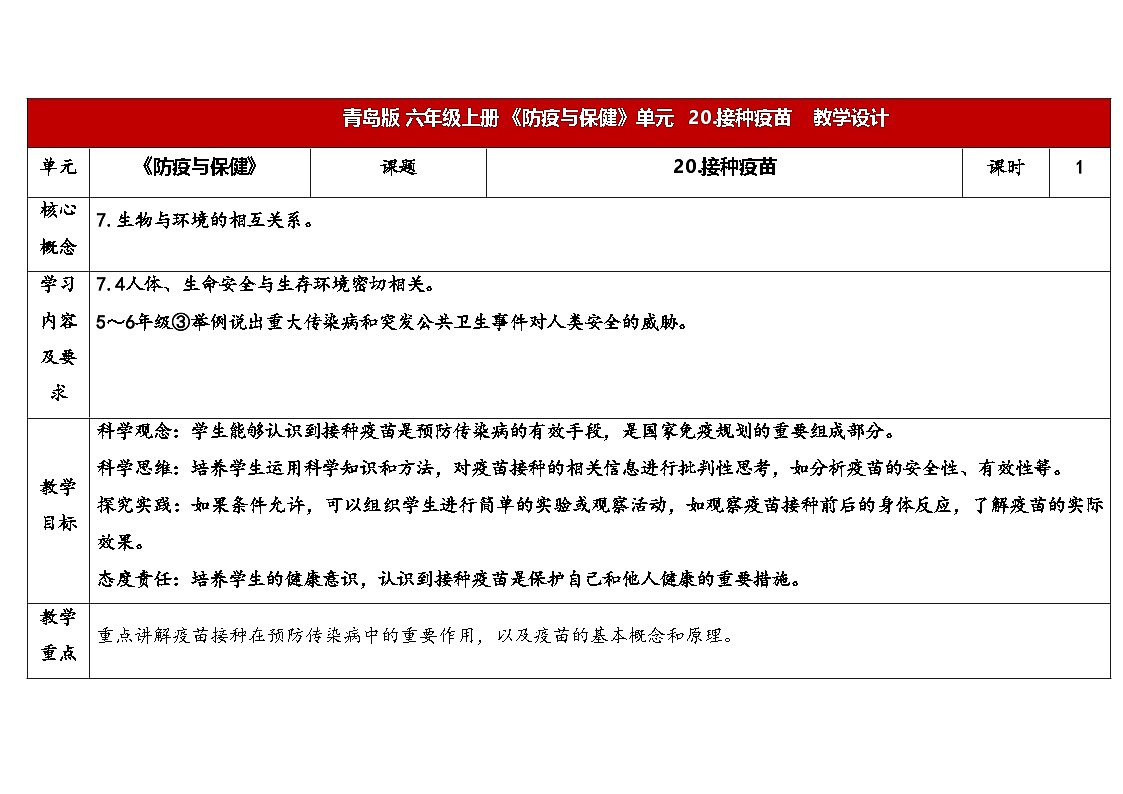 20.《接种疫苗》教学设计 2025-2026学年青岛版六年级科学上册第1页