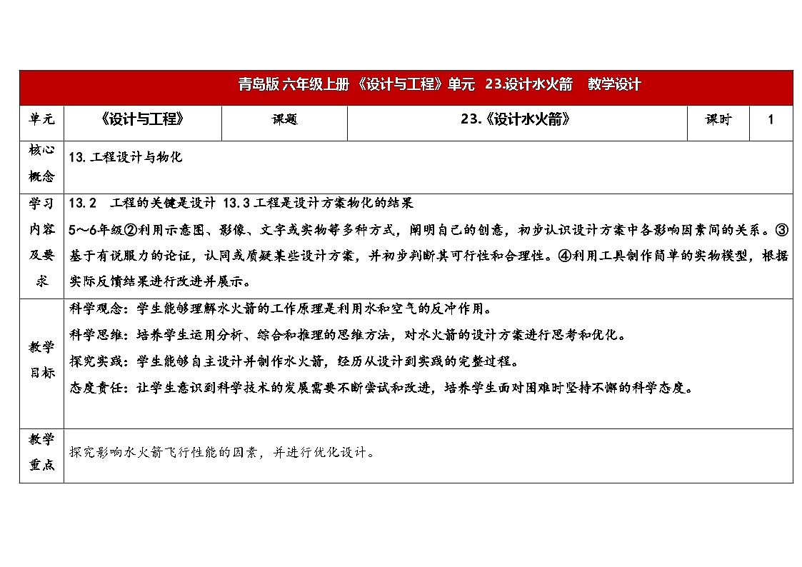 23.《设计水火箭》教学设计 2025-2026学年青岛版六年级科学上册第1页