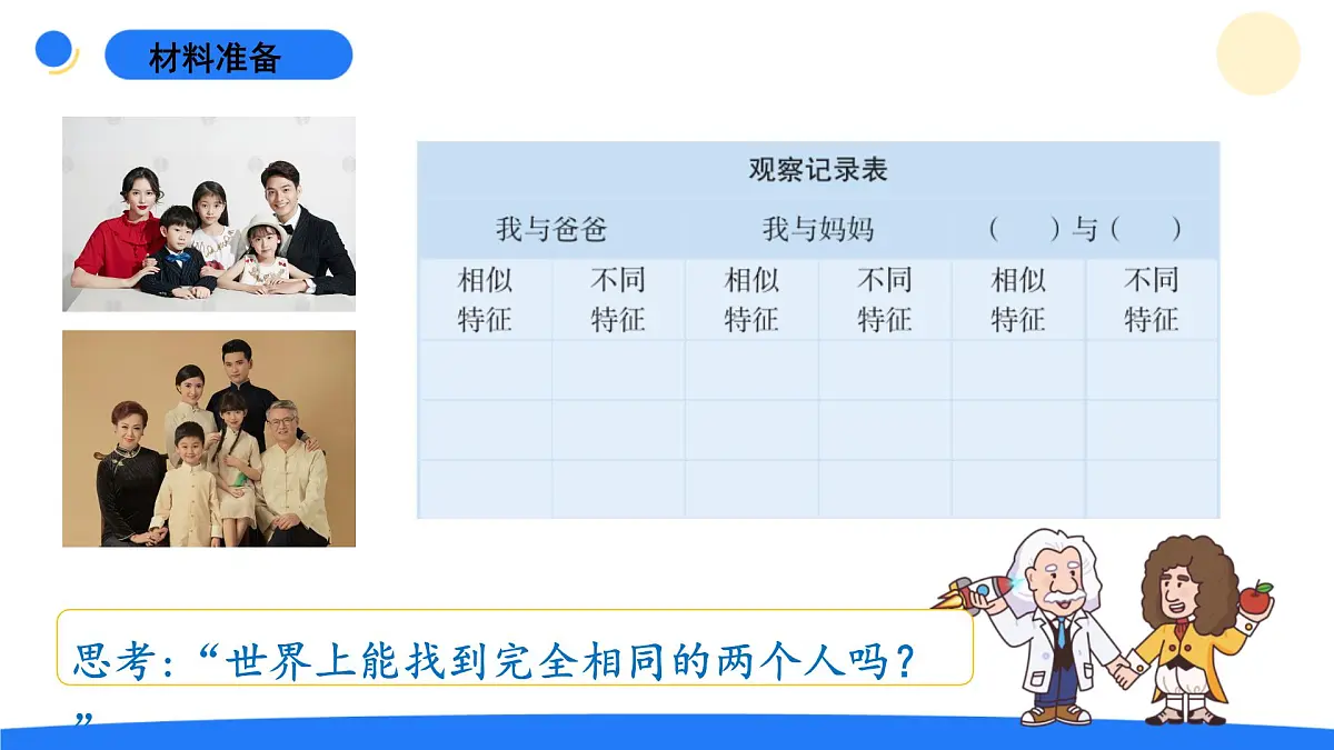 2025年秋青岛版六年级科学上册 2.《像与不像》教学课件第2页
