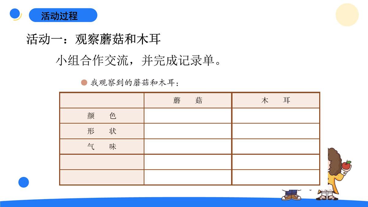 2025年秋青岛版六年级科学上册 5.《蘑菇与木耳》教学课件第7页
