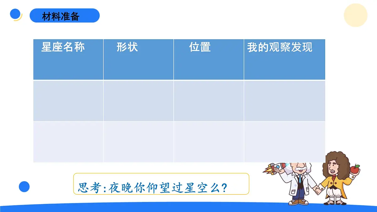 2025年秋青岛版六年级科学上册 7.《秋季星空》教学课件第2页