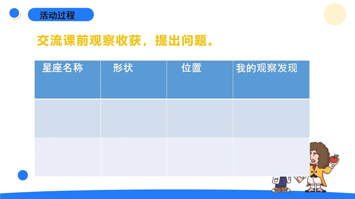 2025年秋青岛版六年级科学上册 7.《秋季星空》教学课件第4页