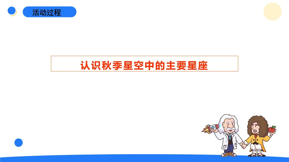 2025年秋青岛版六年级科学上册 7.《秋季星空》教学课件第5页