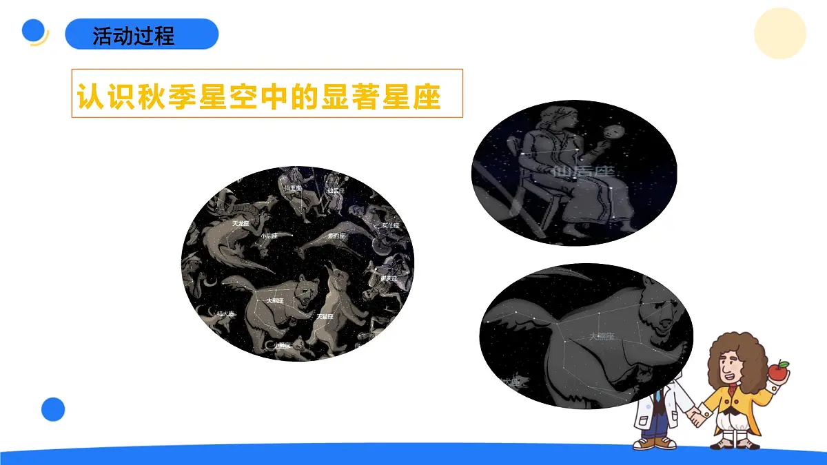 2025年秋青岛版六年级科学上册 7.《秋季星空》教学课件第6页
