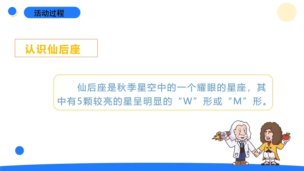 2025年秋青岛版六年级科学上册 7.《秋季星空》教学课件第8页
