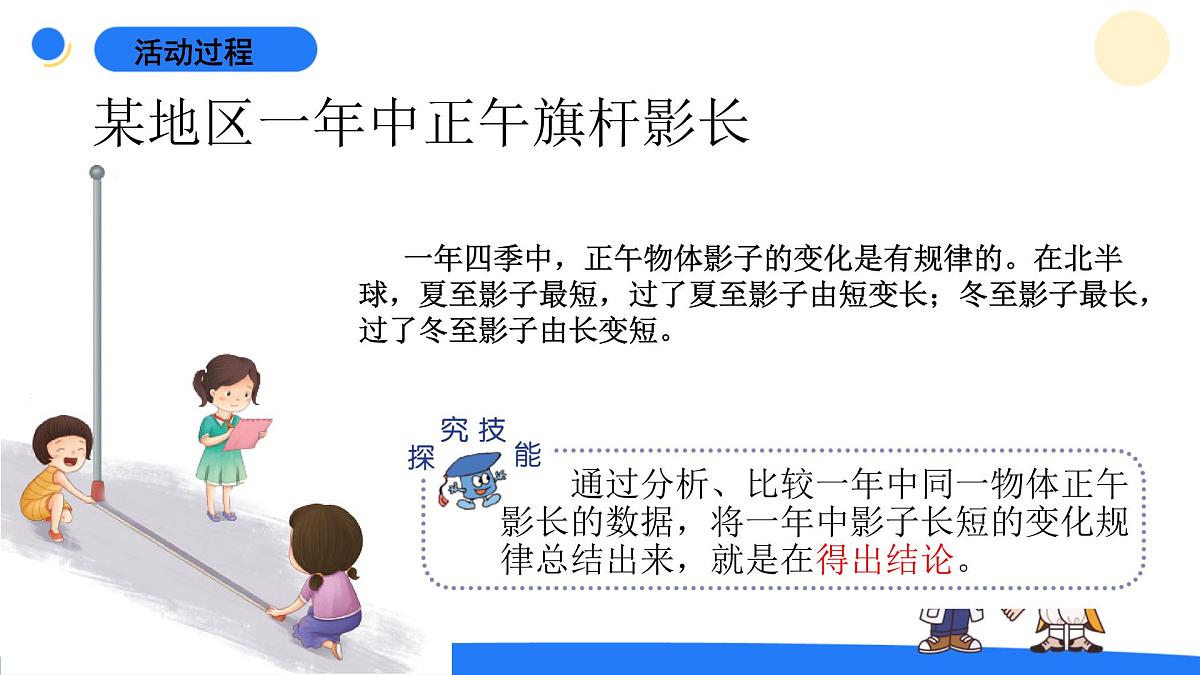 2025年秋青岛版六年级科学上册 12.《影长与季节》教学课件第6页