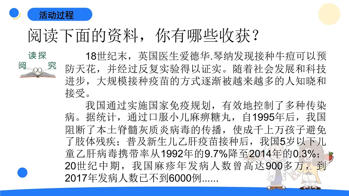 2025年秋青岛版六年级科学上册 20.《接种疫苗》教学课件第4页