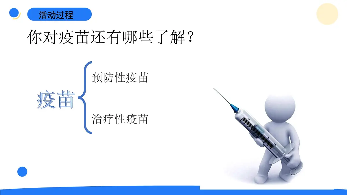 2025年秋青岛版六年级科学上册 20.《接种疫苗》教学课件第5页