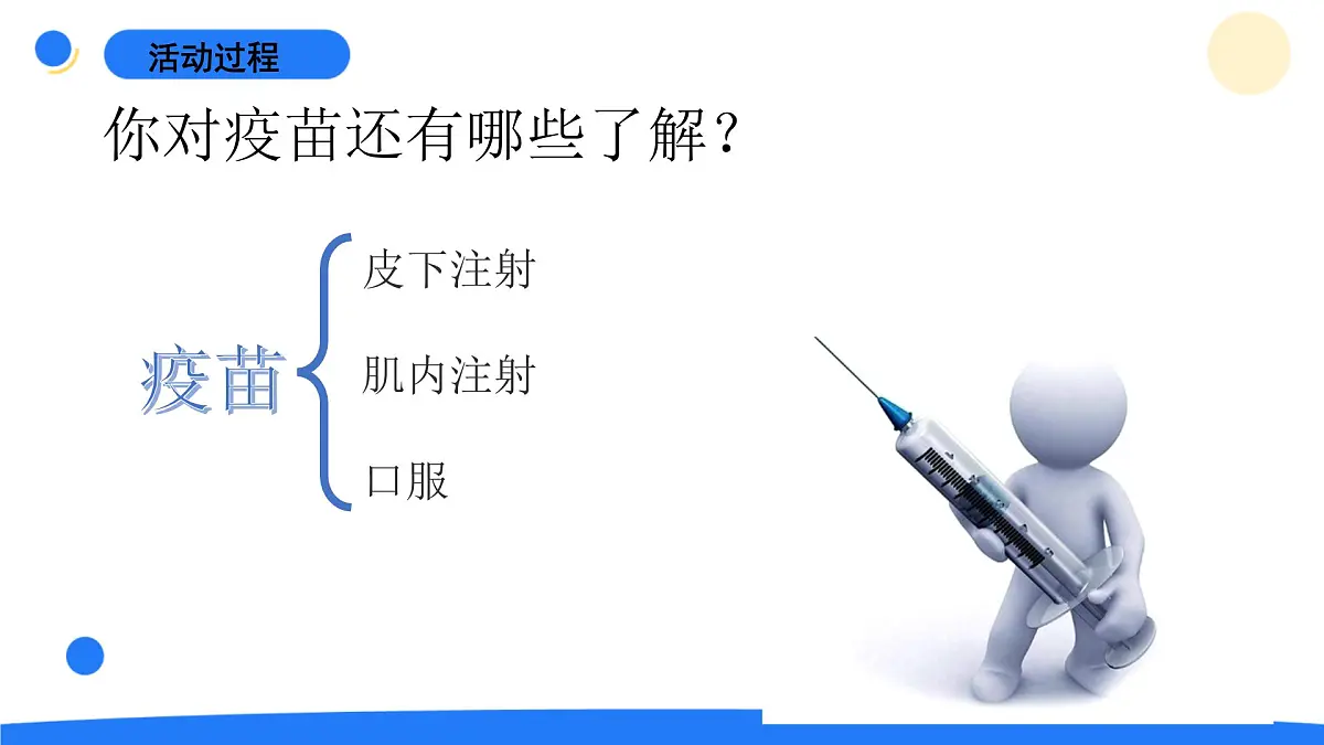 2025年秋青岛版六年级科学上册 20.《接种疫苗》教学课件第6页