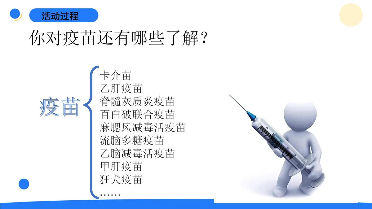 2025年秋青岛版六年级科学上册 20.《接种疫苗》教学课件第8页