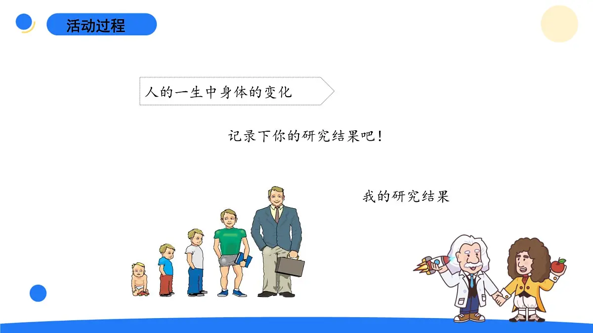 2025年秋青岛版六年级科学上册 21.《青春期保健》教学课件第5页